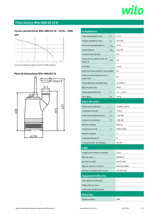 Rioolpomp WILO-EMU Pumpen EMU KS 24D 