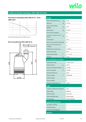 Rioolpomp WILO-EMU Pumpen EMU KS 24DS 