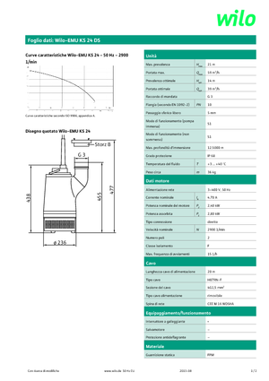 Rioolpomp WILO-EMU Pumpen EMU KS 24DS 