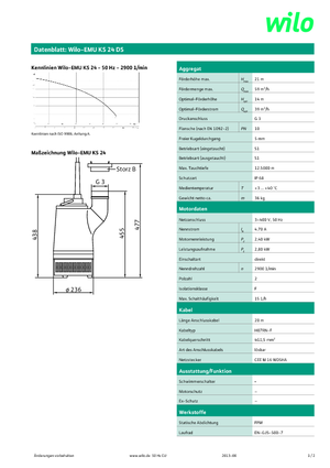 Rioolpomp WILO-EMU Pumpen EMU KS 24DS 