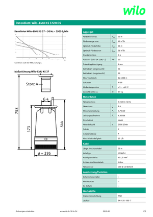 Rioolpomp WILO-EMU Pumpen KS 37 ZH DS
