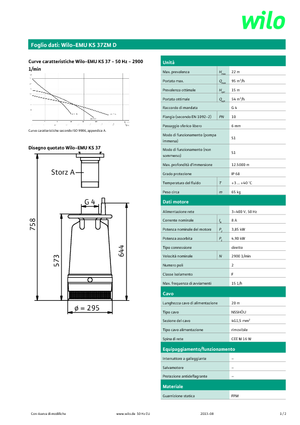Rioolpomp WILO-EMU Pumpen EMU KS 37ZM D 