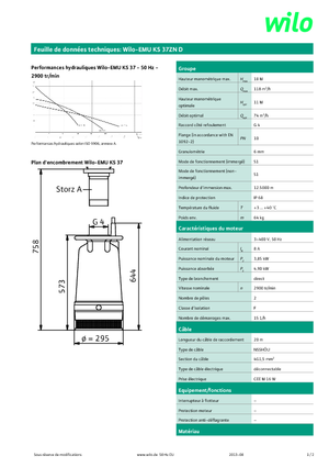 Rioolpomp WILO-EMU Pumpen EMU KS 37ZN D 