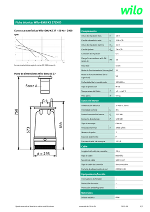 Rioolpomp WILO-EMU Pumpen EMU KS 37ZN D 