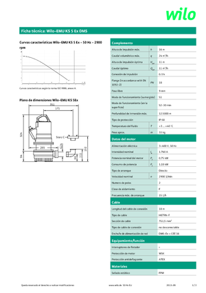 Rioolpomp WILO-EMU Pumpen KS 5Ex DMS