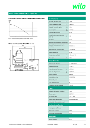 Rioolpomp WILO-EMU Pumpen EMU KS 5Ex DO 