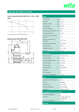 Rioolpomp WILO-EMU Pumpen KS 6Ex DMS