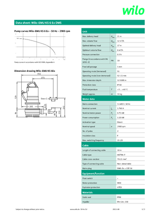 Rioolpomp WILO-EMU Pumpen KS 6Ex DMS