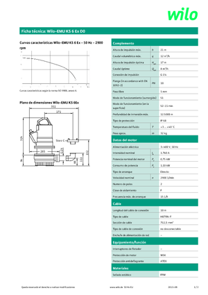 Rioolpomp WILO-EMU Pumpen KS 6Ex DO