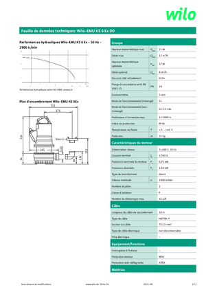 Rioolpomp WILO-EMU Pumpen KS 6Ex DO