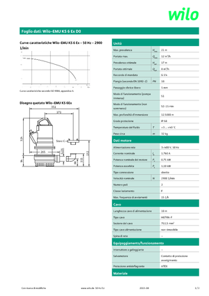 Rioolpomp WILO-EMU Pumpen KS 6Ex DO