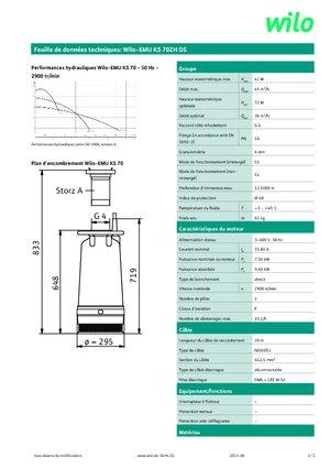Rioolpomp WILO-EMU Pumpen KS 70ZH DS