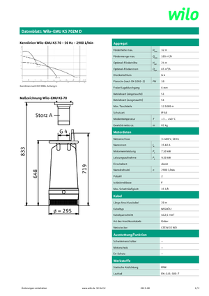 Rioolpomp WILO-EMU Pumpen EMU KS 70ZM D 