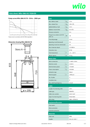 Rioolpomp WILO-EMU Pumpen KS 70 ZM DS