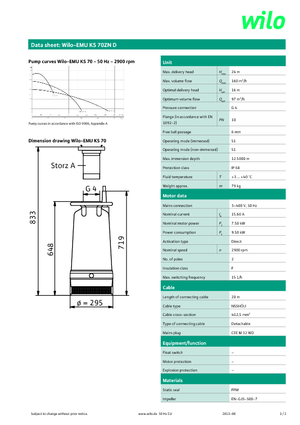 Rioolpomp WILO-EMU Pumpen EMU KS 70ZN D 