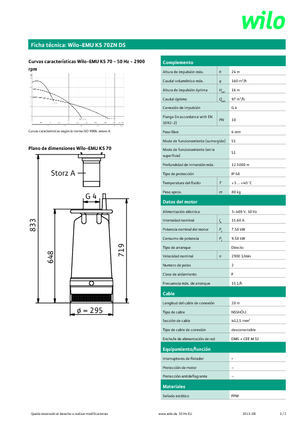 Rioolpomp WILO-EMU Pumpen KS 70ZN DS