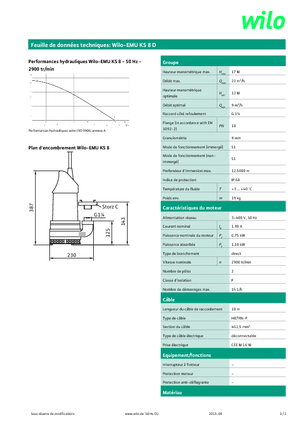 Rioolpomp WILO-EMU Pumpen EMU KS 8D 