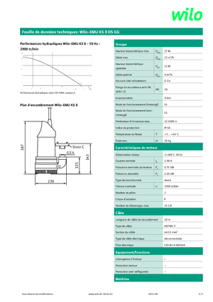 Rioolpomp WILO-EMU Pumpen KS 8DS GG