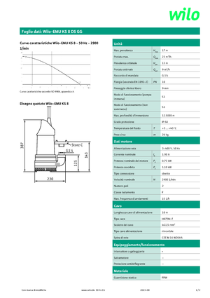 Rioolpomp WILO-EMU Pumpen KS 8DS GG