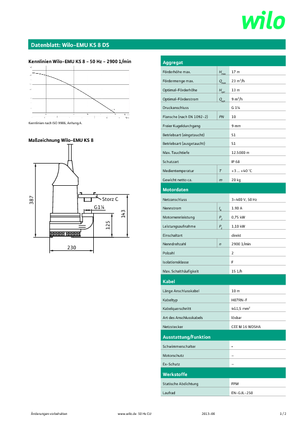 Rioolpomp WILO-EMU Pumpen EMU KS 8DS 