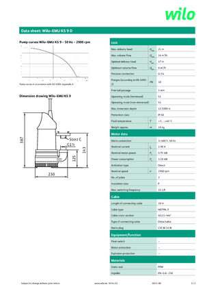 Rioolpomp WILO-EMU Pumpen EMU KS 9D 