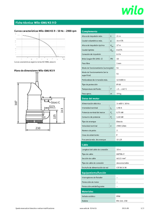 Rioolpomp WILO-EMU Pumpen EMU KS 9D 