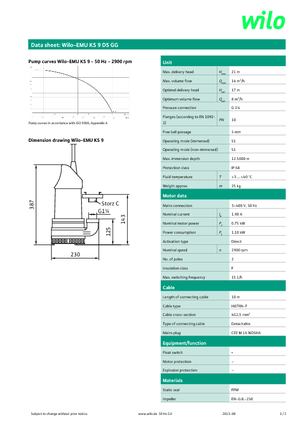 Rioolpomp WILO-EMU Pumpen KS 9DS GG