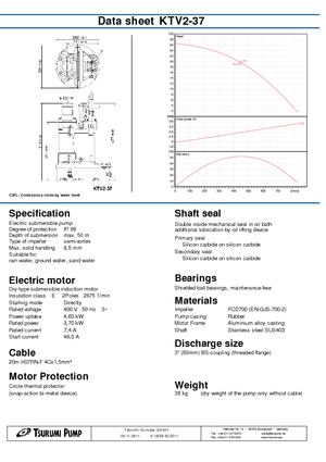 Rioolpomp Tsurumi-Pumpen KTV2-37