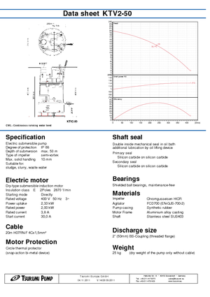 Rioolpomp Tsurumi-Pumpen KTV2-50