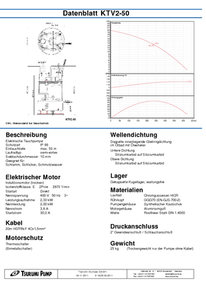 Rioolpomp Tsurumi-Pumpen KTV2-50