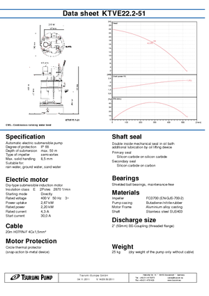 Rioolpomp Tsurumi-Pumpen KTZ22.2-51