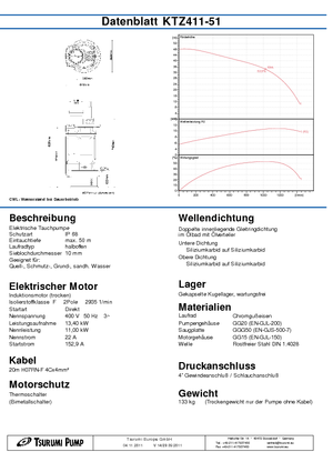 Rioolpomp Tsurumi-Pumpen KTZ411-51