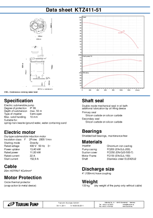 Rioolpomp Tsurumi-Pumpen KTZ411-51