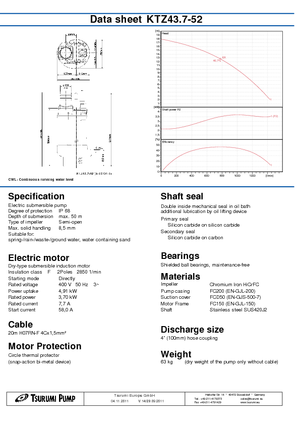 Rioolpomp Tsurumi-Pumpen KTZ43.7-52