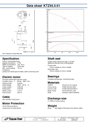 Rioolpomp Tsurumi-Pumpen KTZ45.5-51