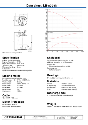 Rioolpomp Tsurumi-Pumpen LB-800