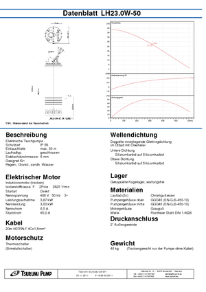 Rioolpomp Tsurumi-Pumpen LH23.0W-50