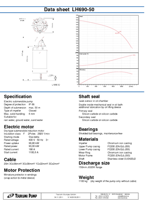 Rioolpomp Tsurumi-Pumpen LH 690-50