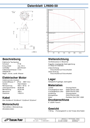Rioolpomp Tsurumi-Pumpen LH 690-50