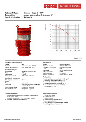 Rioolpomp Grindex Mega N