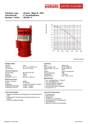 Rioolpomp Grindex Mega N