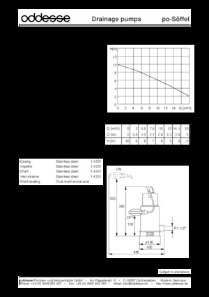 Rioolpomp oddesse po-Söffel D-E.1