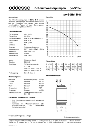 Rioolpomp oddesse Söffel BW