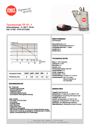 Rioolpomp Mast-Pumpen TP 15-1