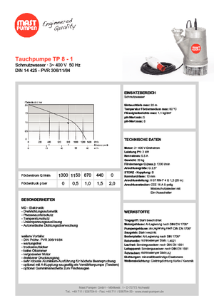 Rioolpomp Mast-Pumpen TP 8-1