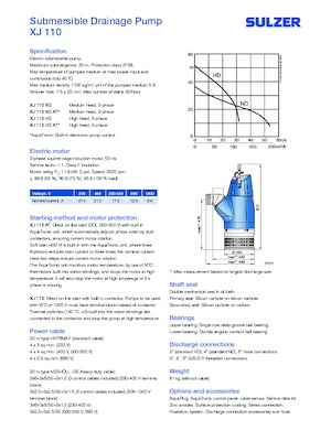 Rioolpomp Sulzer XJ 110 ND
