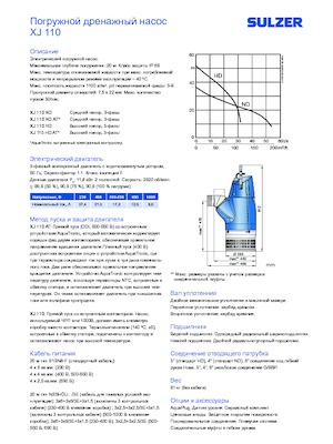 Rioolpomp Sulzer XJ 110 ND