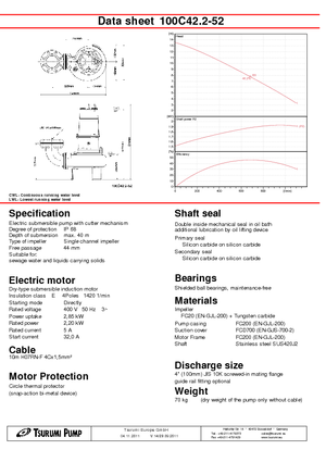 Vuilwaterpompen Tsurumi-Pumpen 100C42.2