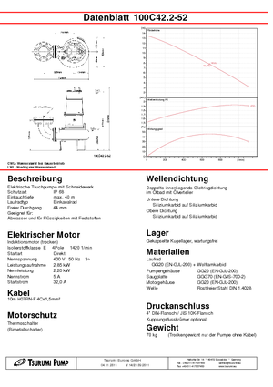 Vuilwaterpompen Tsurumi-Pumpen 100C42.2