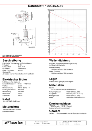 Vuilwaterpompen Tsurumi-Pumpen 100C45.5